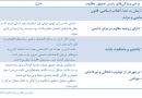 خصوصیات مطلوب رییس جمهور آینده